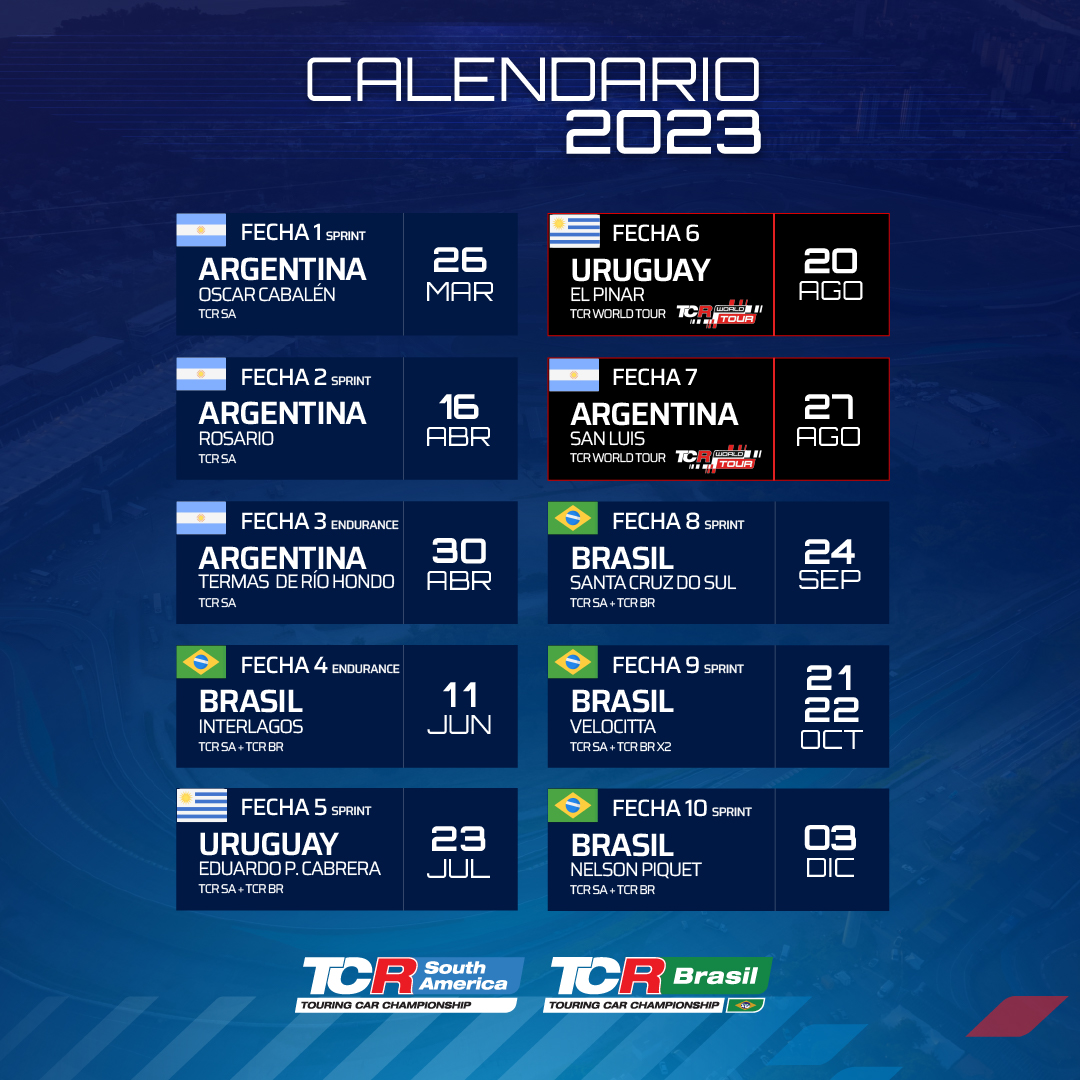 El TCR WORLD TOUR y el TCR South América llegan a Uruguay » Auvo