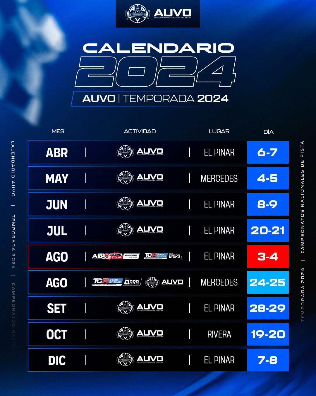 Calendario oficial Campeonatos Nacionales de Pista 2024 » Auvo